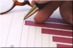 Business Valuation